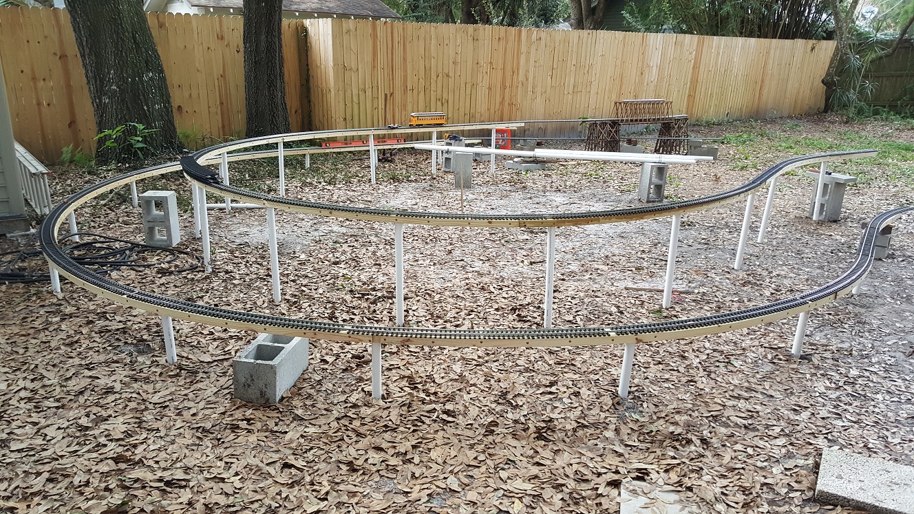 Second Incarnation Garden Railroad